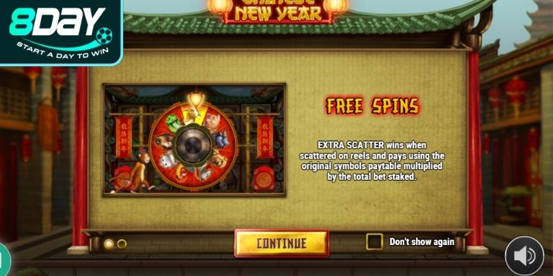 Khám phá thế giới Chinese New Year slot