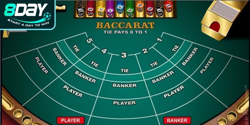 Cách chơi Baccarat luôn thắng biết điểm dừng yếu tố của thành công